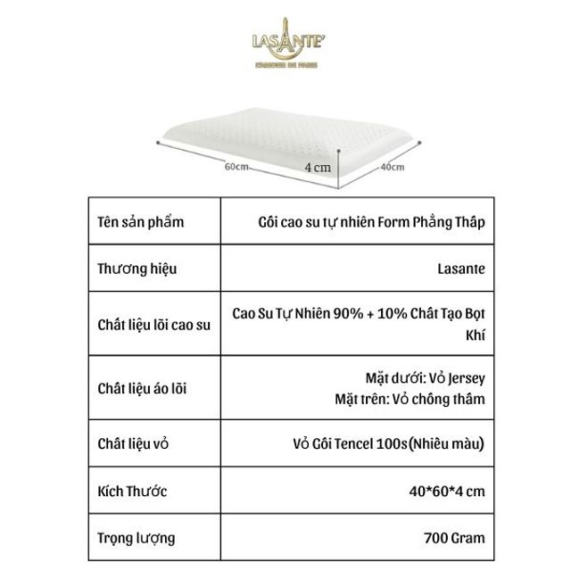 image product content 2