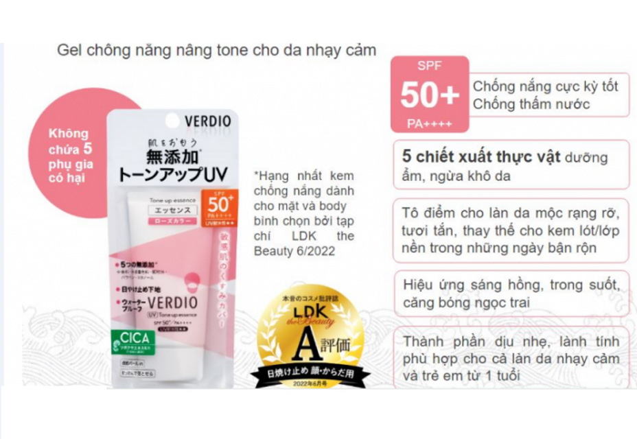 image product content 2