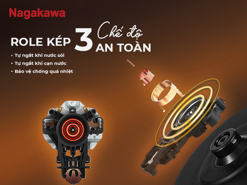 image product content 3