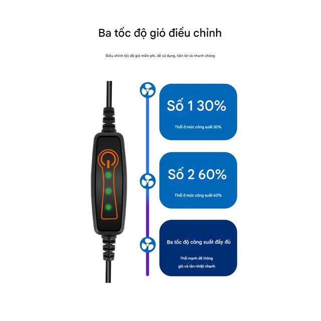 image product content 3