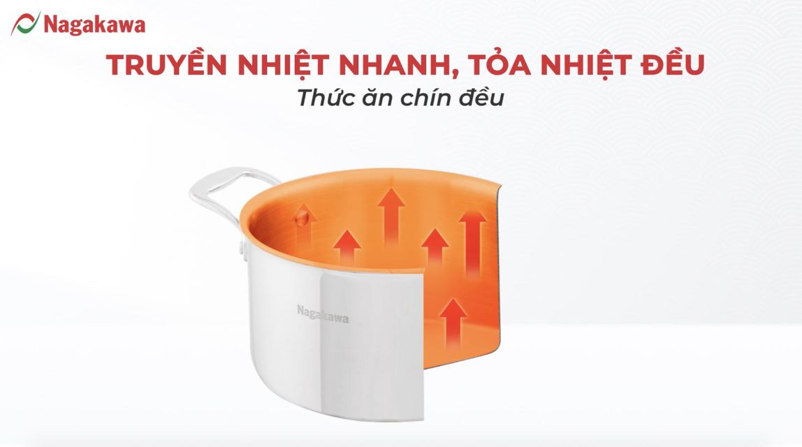 image product content 5