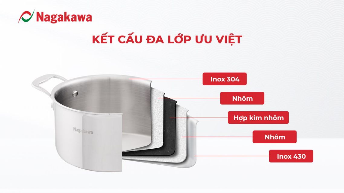 image product content 4