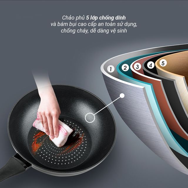 image product content 3