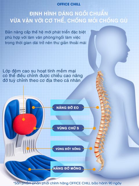 image product content 5