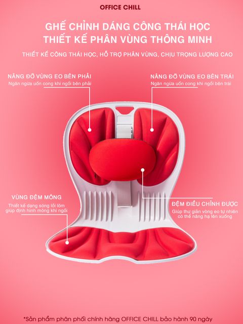 image product content 7