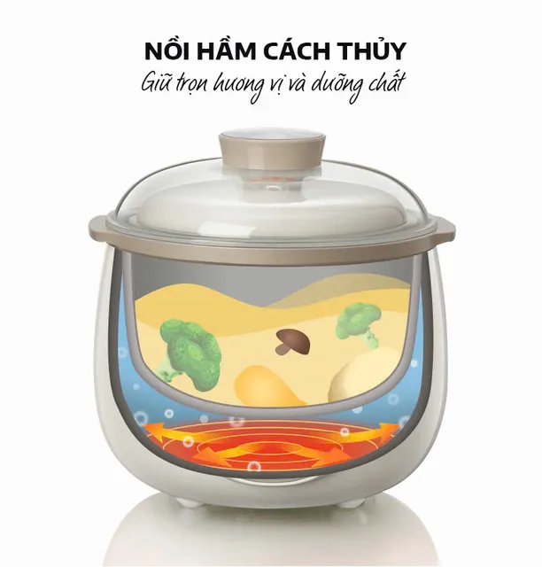 image product content 7