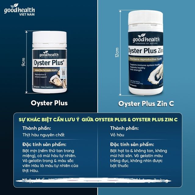 Vi&ecirc;n Uống Tinh Chất H&agrave;u Oyster Plus Zinc Goodhealth