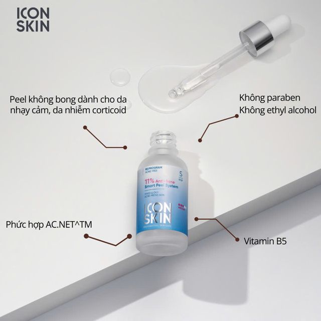 Iconskin Anti-Acne Smart Pell System 11%