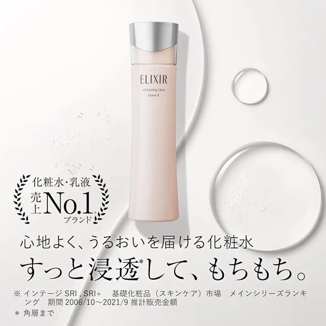 image product content 2