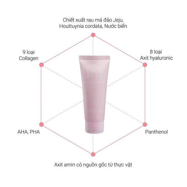 image product content 2