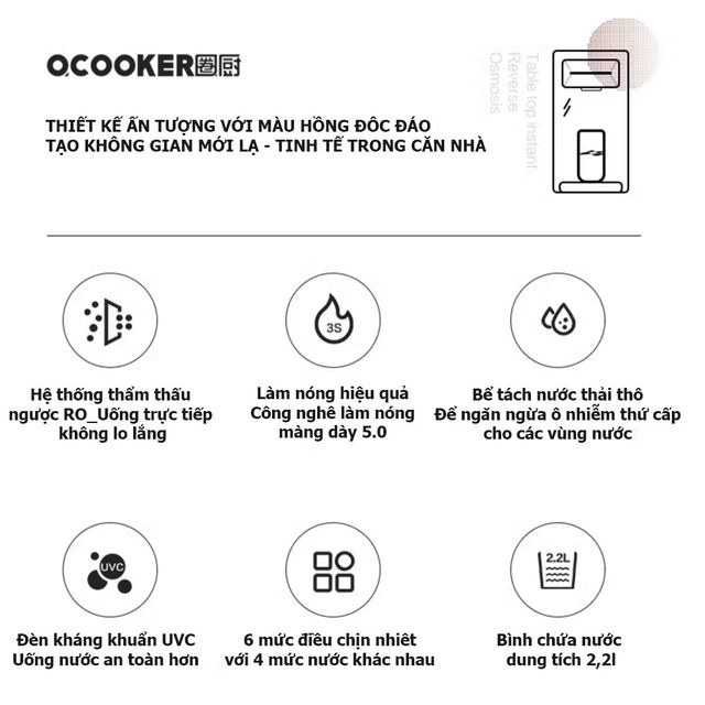 B&igrave;nh thủy điện m&aacute;y lọc nước Xiaomi Qcooker CS_JY100