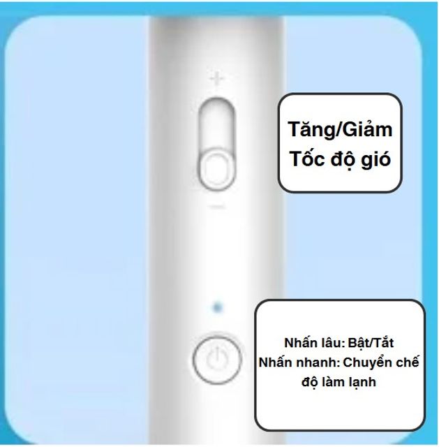 image product content 3