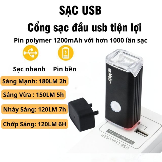 image product content 5