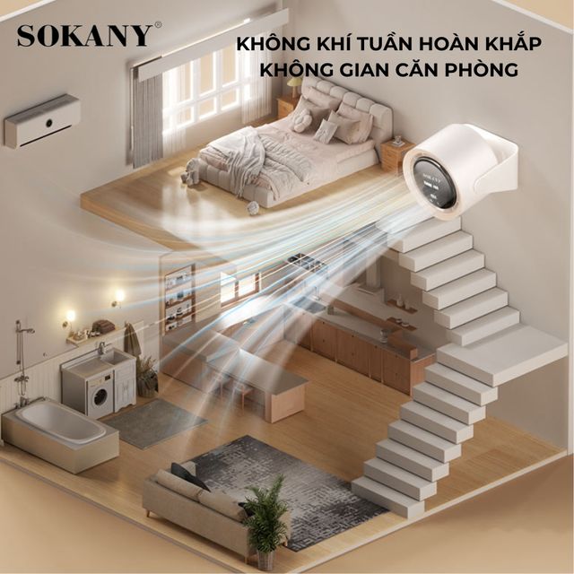 Quạt Để B&agrave;n SOKANY SKN