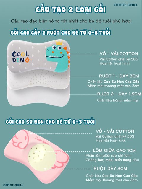 image product content 3