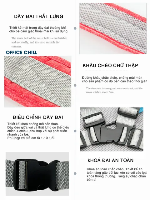 image product content 7