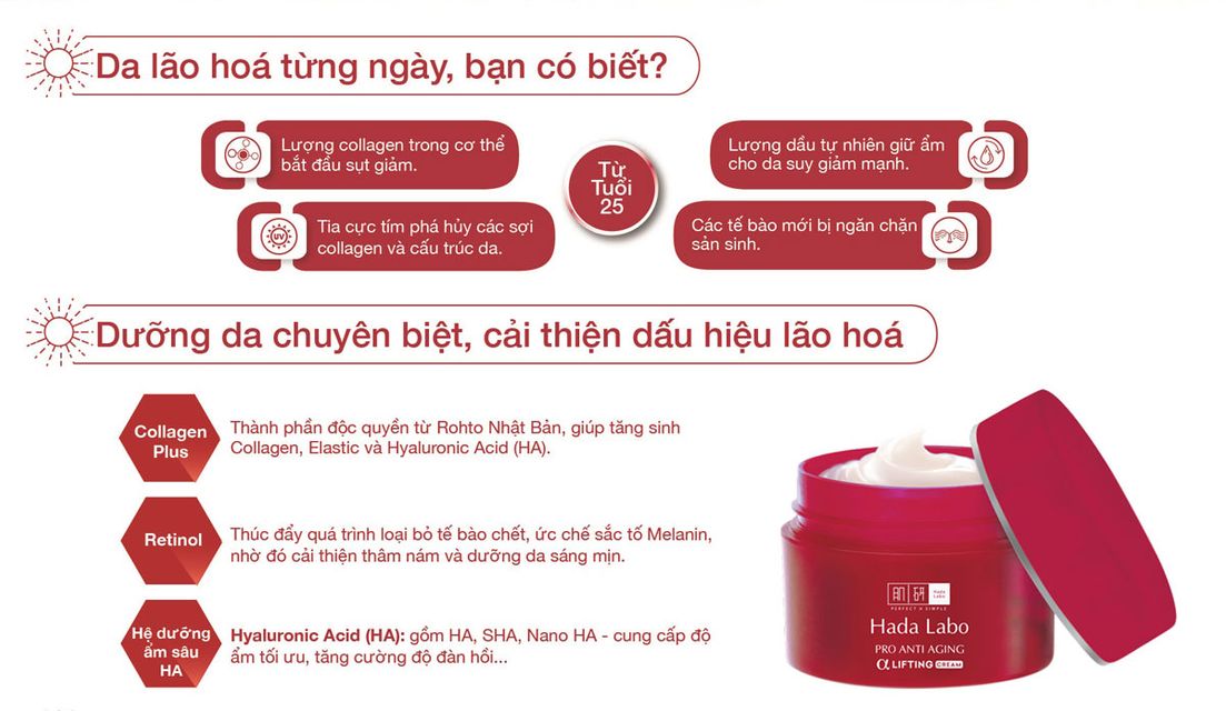 Bộ Đôi Hada Labo Dưỡng Chuyên Biệt Ngừa Lão Hóa 2 Món 3