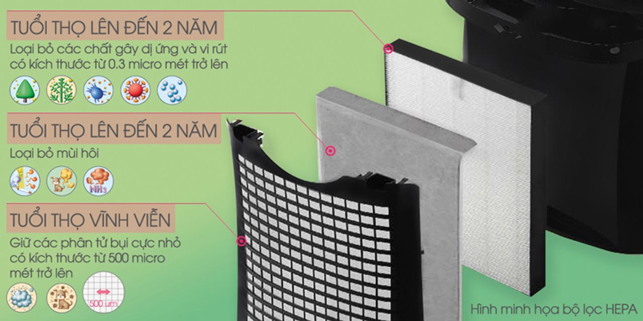 Máy lọc không khí Sharp FP-J30E-B 3