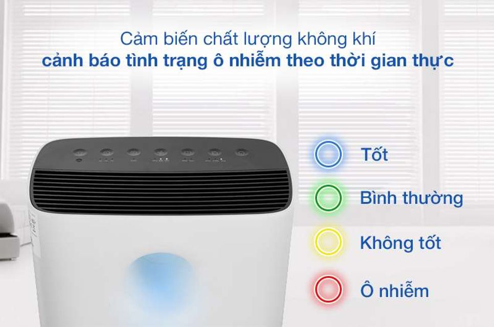 M&aacute;y lọc kh&ocirc;ng kh&iacute; Coway AP-1516D - Cảm biến kh&ocirc;ng kh&iacute;