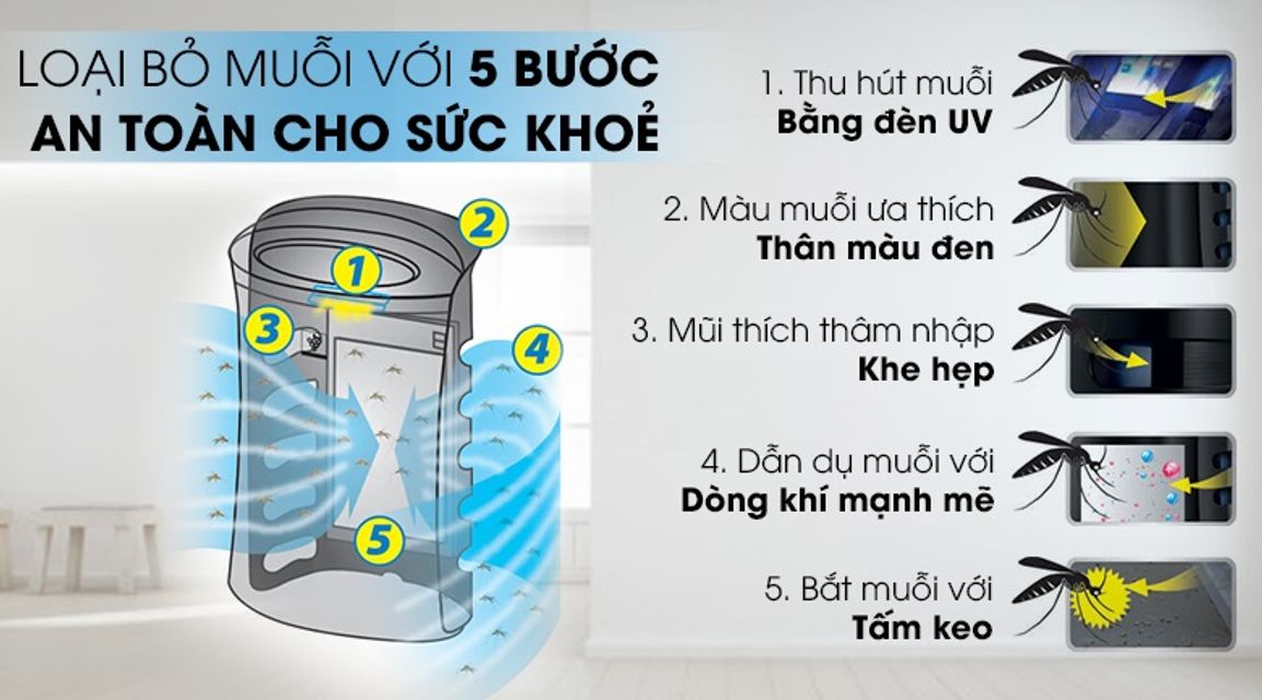 M&aacute;y lọc kh&ocirc;ng kh&iacute; Sharp FP-JM40V-B