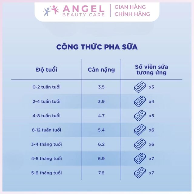 Sữa Aptamil Anh Dạng Thanh Cho B&eacute; - c&oacute; 1-0-2