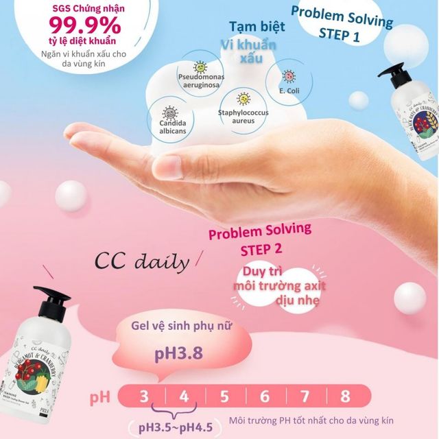 image product content 2