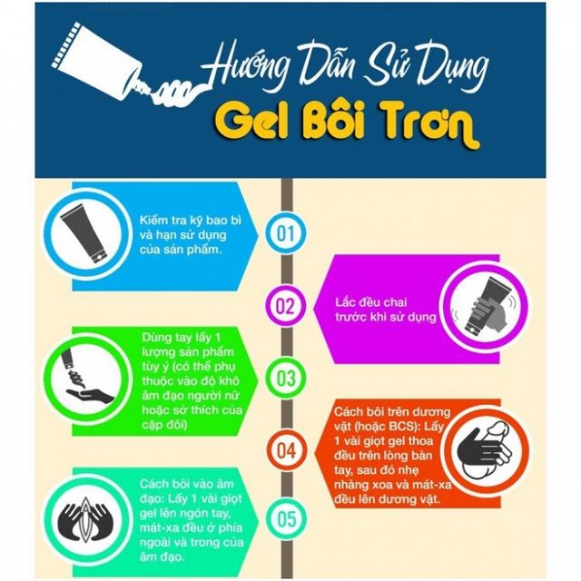 gel b&ocirc;.i trơ.n Sagami Original Gốc Nước Kh&ocirc;ng M&ugrave;i Nhật Bản 60g 3