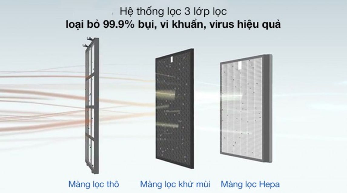 image product content 3