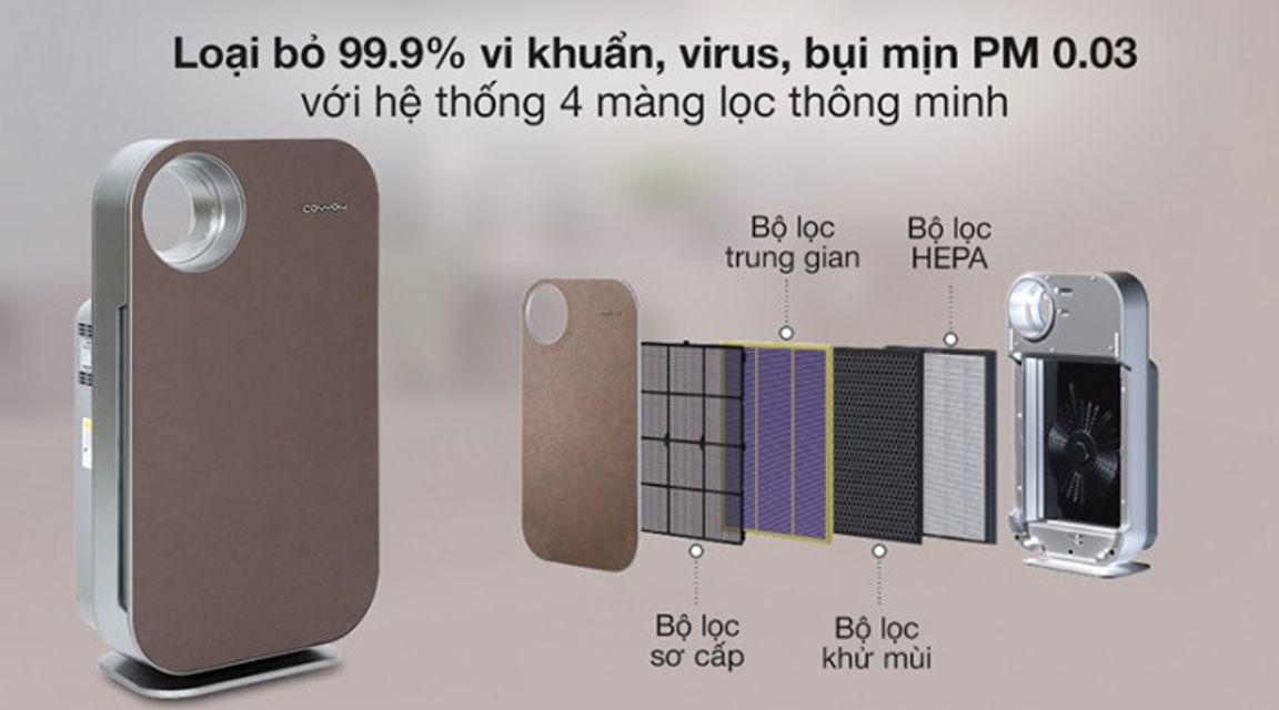 image product content 2