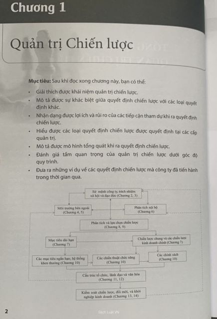 image product content 12