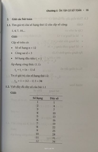 image product content 12