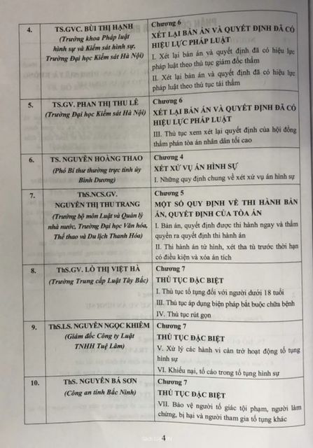 image product content 2