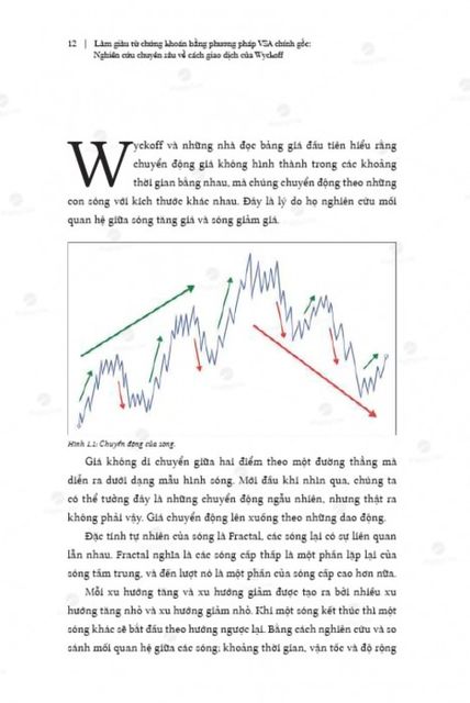 image product content 7