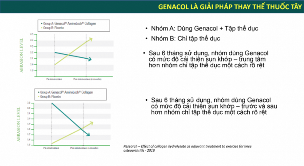 image product content 7