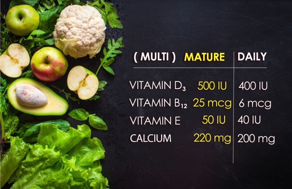 Vitamin tổng hợp trên 50tuổi Mature Adults 50 + Multi, 400 viên 2