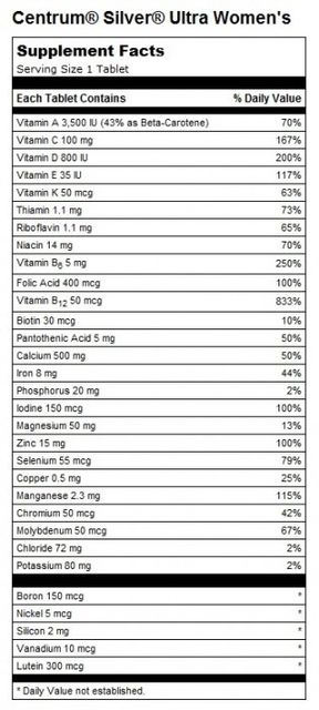 Vitamin tổng hợp cho nữ trên 50 Tuổi Centrum Silver 275 viên 2