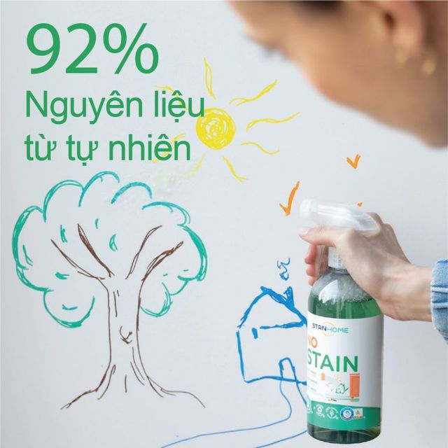 image product content 1