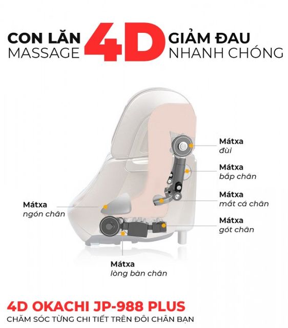 image product content 4