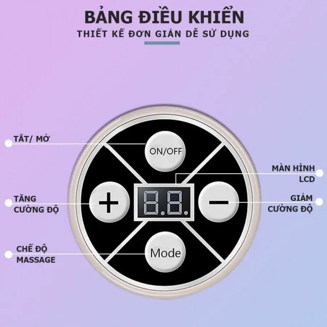 image product content 3