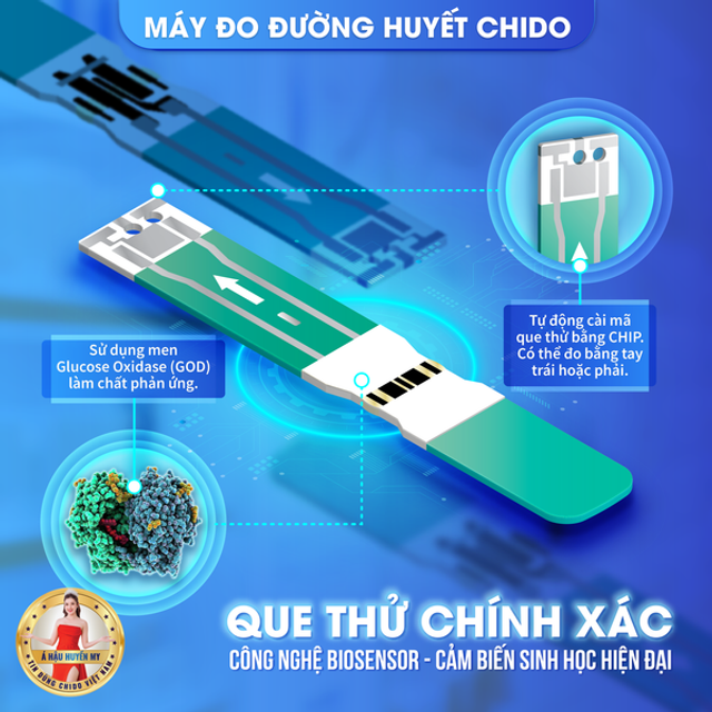 A blue and green device with text and imagesDescription automatically generated with medium confidence