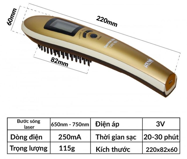 image product content 7
