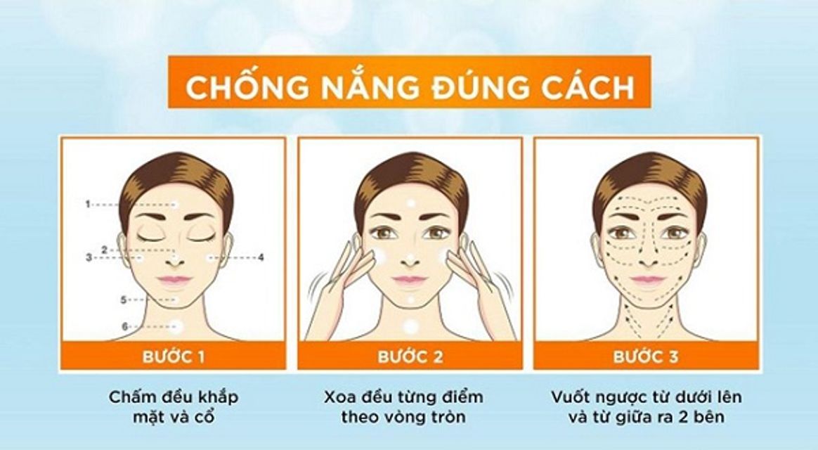 Set 2 tuýp kem chống nắng Neutrogena SPF55 147ml và 88ml 3