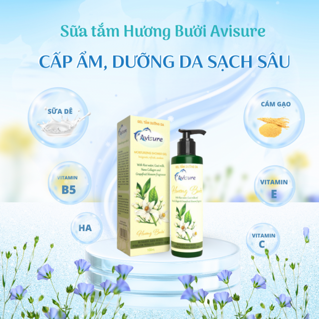 image product content 2
