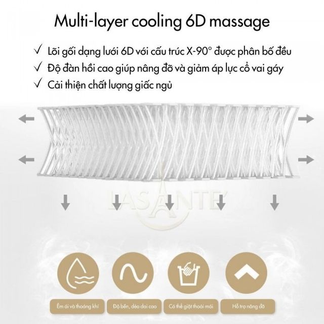 Gối 6D làm mát đa tầng Multi Layer Cooling 6D Lasante 4