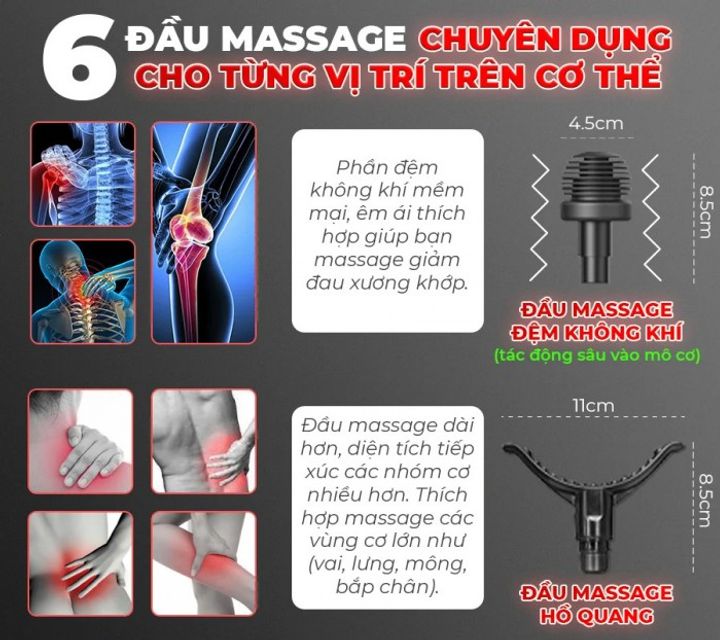 image product content 3