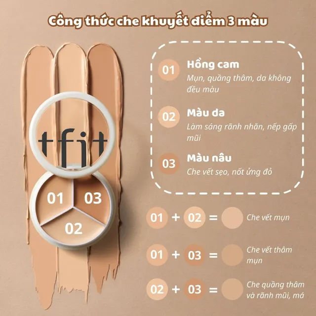 Sản phẩm Che khuyết điểm Tfit Cover Up Pro Concealer