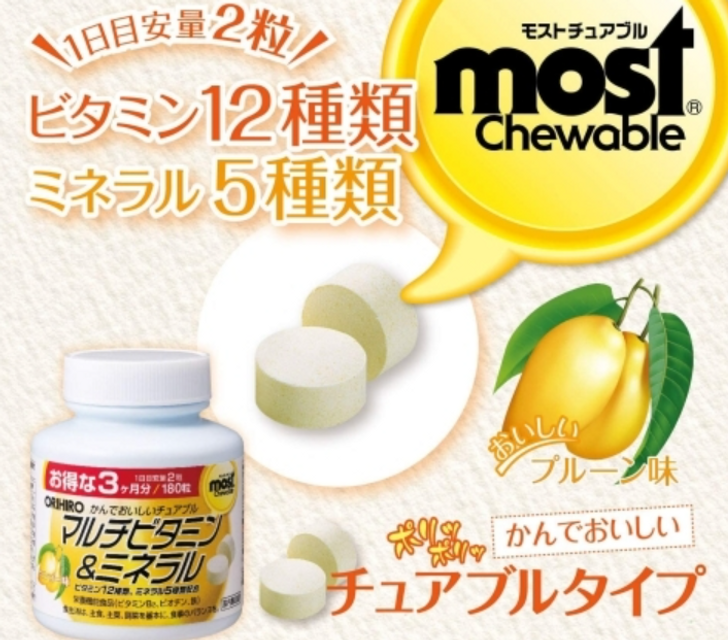 image product content 2