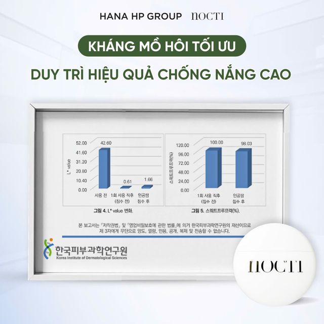 Kem Chống Nắng Trvấn đề sức khỏẹc Nocti