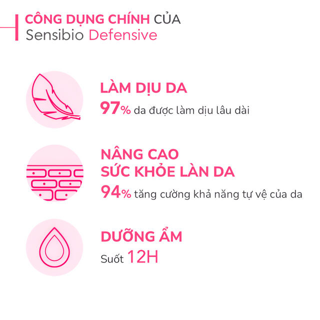 Kem dưỡng ẩm Sensibio Defensive