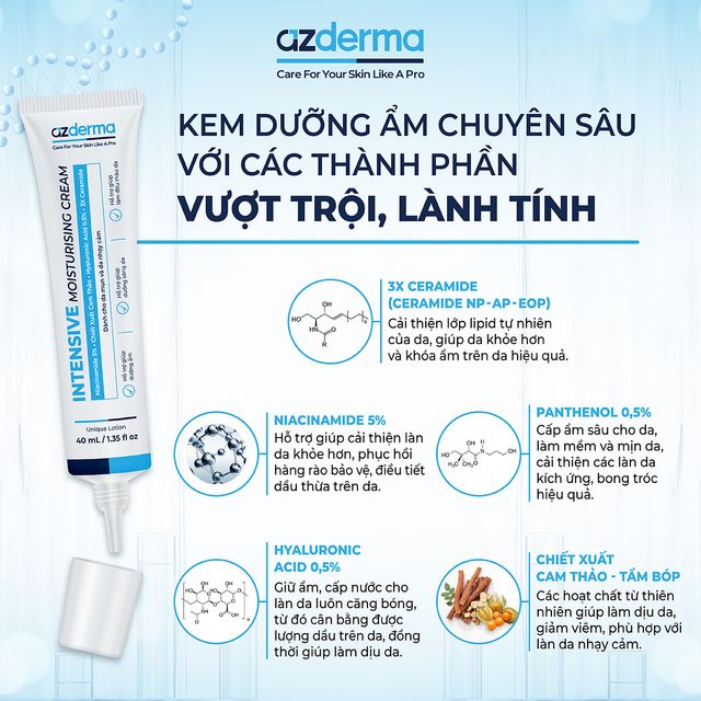 image product content 3